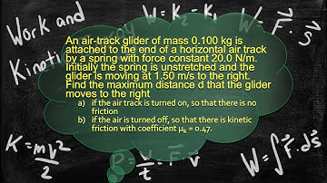 Physics Problem- Work and Energy - Springs and Varying  Forces - Max Distance an Object Travels