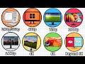 Every Screen Resolution Explained in 7 Minutes