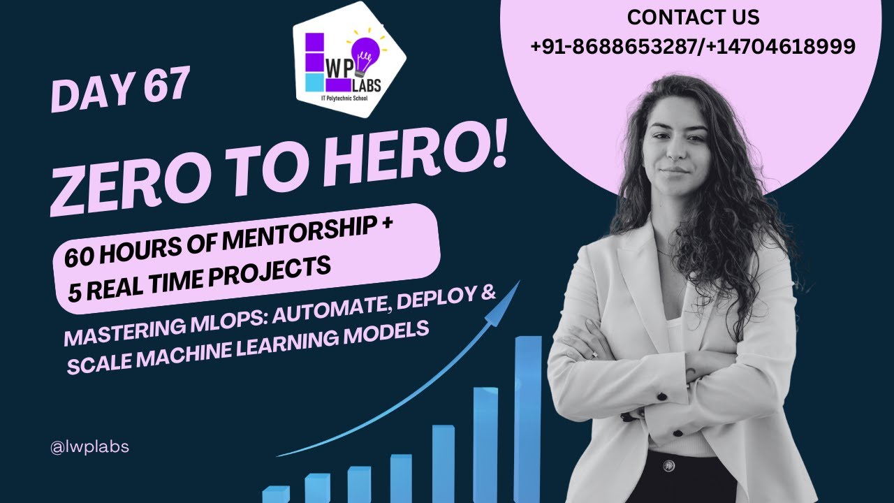 MLOps, день 67 | Проверка пути, сравнение файлов и каталогов, абсолютные пути | От нуля до героя ...