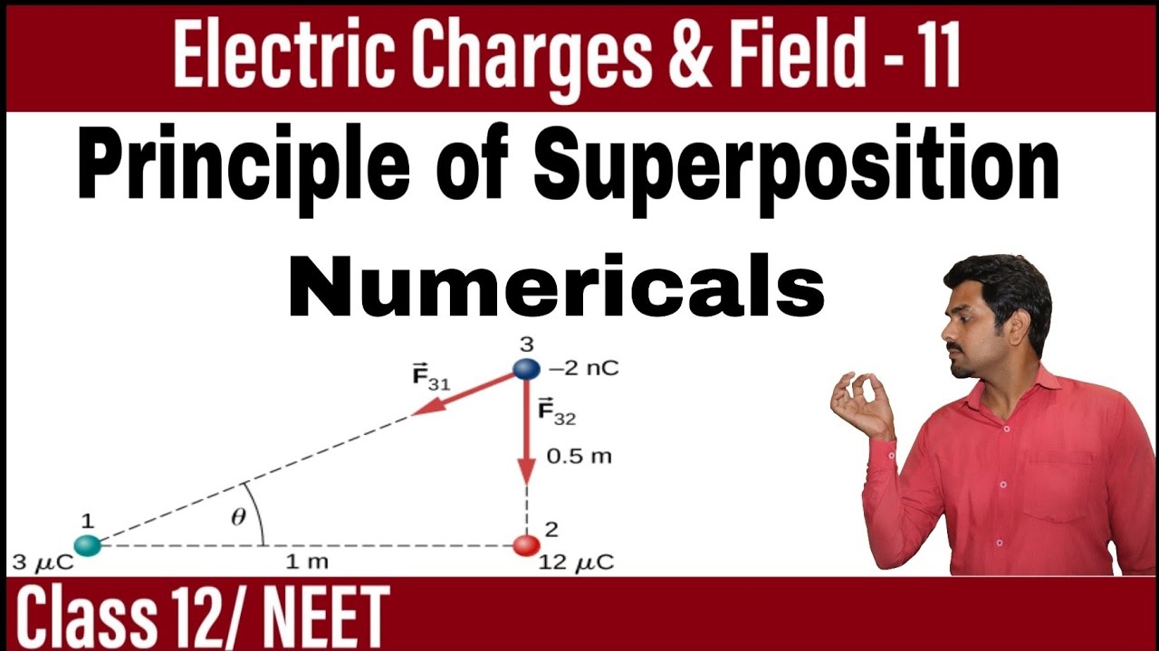 1•11, Electric Charges & Field | principle of superposition numericals ...