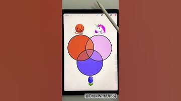 Emoji Color Mixing on request 😍 #procreate #colourmixing #colormixingmagic #emojimix #ibispaintx