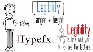UNIMAS MOOC: Legibility Readability