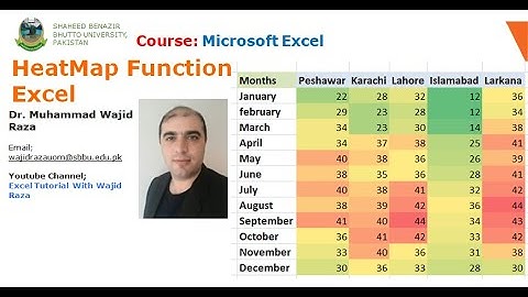 Lecture 3: Heat Map in Excel