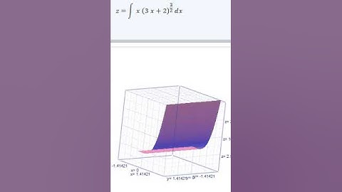 3D math plot #maths #3d #calculus
