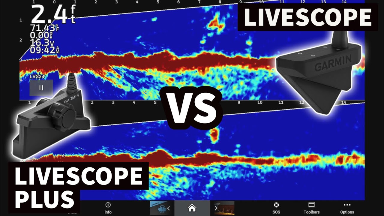 Shallow Water Comparison: LIVESCOPE vs LIVESCOPE PLUS (LVS32 vs LVS34) 
