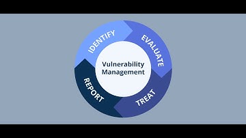 Metasplotable2 installation on Oracle VM VirtualBox.