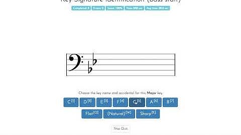 ToneSavvy - Level 5 Identifying key signatures with up to 2 Flats and 1 Sharp (Bass)