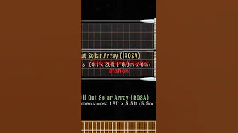 International space station thumbnail
