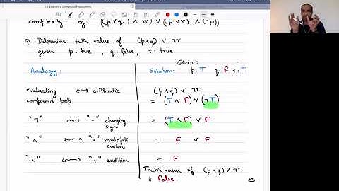 1.2 Evaluating compound propositions - Math 2151a UWO FW 2020