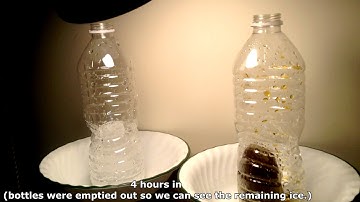 My Albedo Science Experiment.