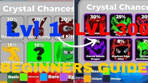 Best Beginners guide to OMEGA PETS [Legends of Speed]