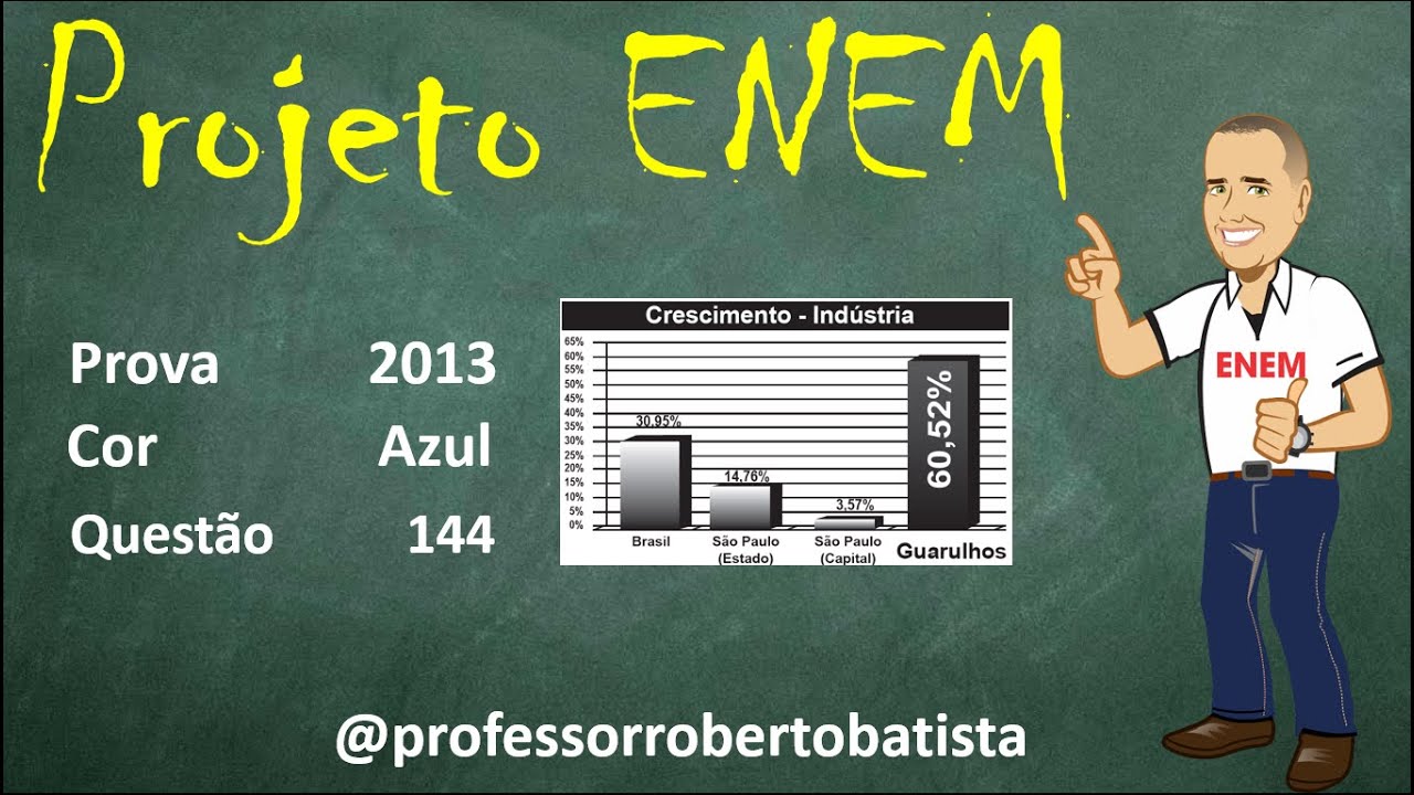 PROJETO ENEM Matemática Prova 2013 questão 144 (A cidade de Guarulhos (SP) tem o 8º PIB PROJETO ENEM Matemática Prova 2013 questão 144 (A cidade de Guarulhos (SP) tem o 8º PIB