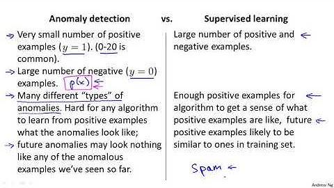 15   5   Anomaly Detection vs  Supervised Learning 8 min