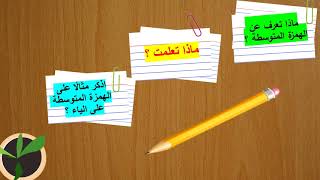 درس الهمزة المتوسطة على الياء للصف الخامس لغة عربية المنهج الجديد