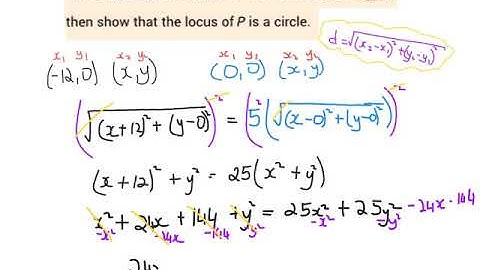 The Circle - Locus of a Point