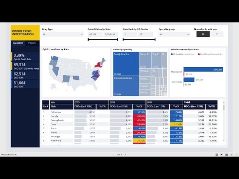 Power BI's Opioid Crisis investigation - Power BI's Opioid Crisis investigation
