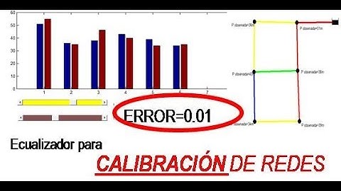 CALIBRACIÓN automática en EPANET | Ecualizador