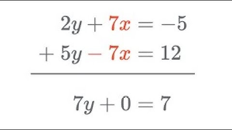 Using Gaussian Elimination Elementary Row Operations) for a small linear system