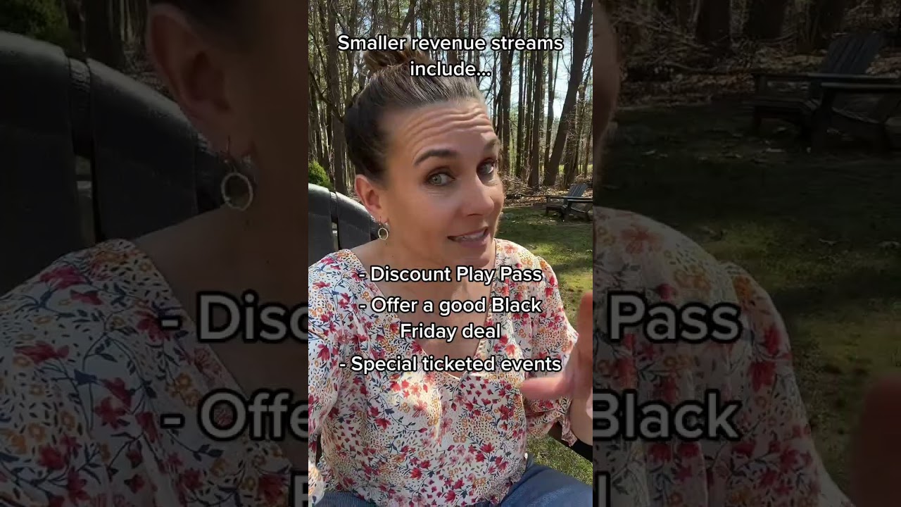 Looking to open an indoor playground, check out this video 