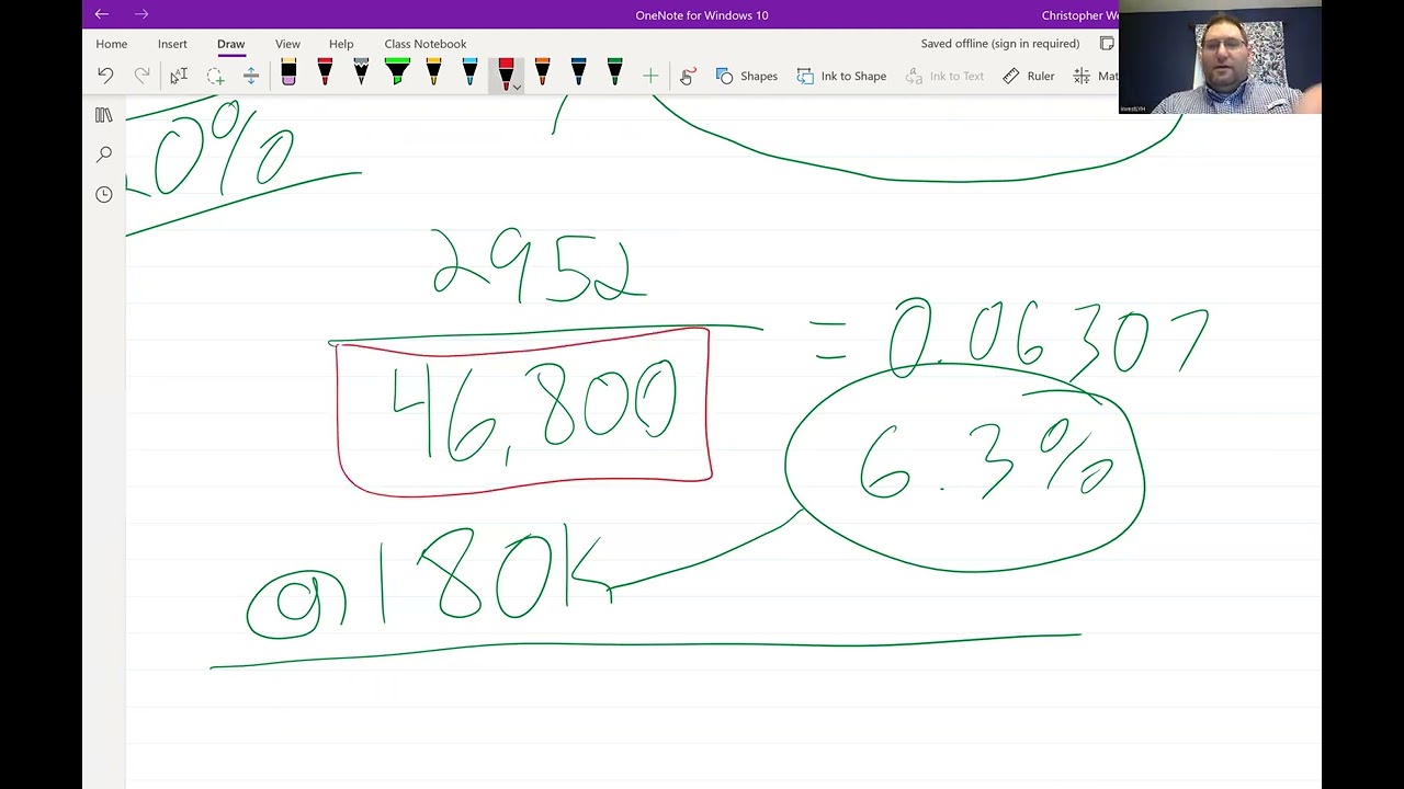 The secret part of Real Estate Investing - Invest LYH - Lynchburg Virginia Real estate Investing