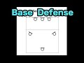 Base Defense (Middle Attacker Defense) - How to play DEFENSE in VOLLEYBALL Tutorial