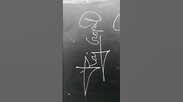 Raj Gopal Name Signature Styles #ytshort #viralvideo