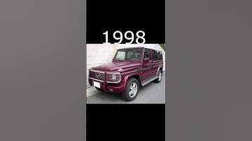 Thumbnail of EVOLUTION OF MERCEDES G WAGON (1990 TO 2022 )