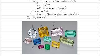 Gemology: Beryl 1
