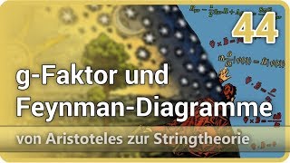 QED Feynman-Diagramme • anomales magnetisches Moment • AzS (44) | Josef M. Gaßner