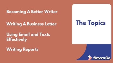 HRM Presentation - Speaking and Writing - Human Resources Management Assignment