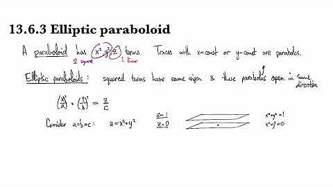 12.6.3 Elliptic paraboloid