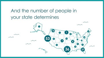 2020 Census: Census Data Tells Us How Many People Live In Each State