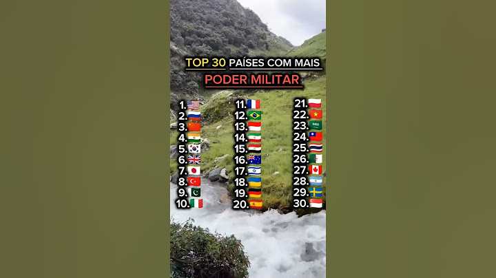 TOP 30 PAÍSES COM MAIS FORÇA MILITAR 🪖.#MAP, #geography , #mapping .