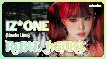 [AI COVER] IZ*ONE (아이즈원) (Unnie Line) - Rebel Heart (Orig. IVE (아이브))