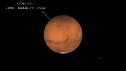 Planetary processing (Mars time lapse close up)
