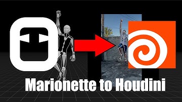 How to Retarget Marionette Animations in Houdini | Node-Based Workflow Tutorial