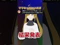 【投票結果】この中で好きなママキャラは誰ですか?【ママみ】【おぎゃりたい】