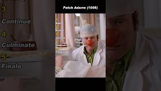 Laughter Therapy: Patch Adams’ Clown Charm