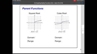 Graphing Radical Functions