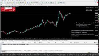 Live XAUUSD GOLD- My Trading Strategy- 1/5