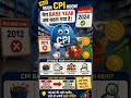 GDP IIP CPI WPI CRR SLR BASE YEAR #trending  Latest 2026 #shorts #upsc #economy #ssccgl #gk