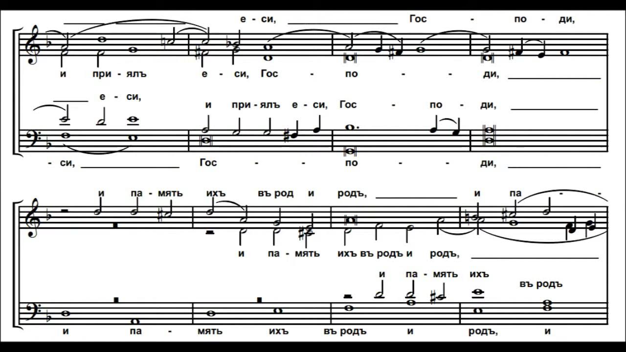 Блажени яже избрал Ноты. Причастен Блажени яже избрал Ноты. Чайковский Блажени яже избрал Ноты. Заупокойный причастен Блажени яже избрал Ноты обиход.
