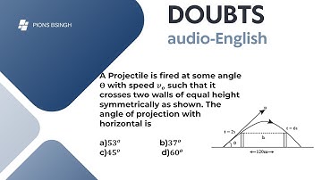 A Projectile is fired at some angle ϴ with speed 𝒗_𝒐 such that it crosses two walls of equal height