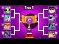 Who is the best new hypercharge brawler  season 22  brawl stars tournament