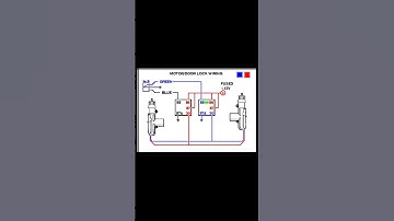 car automatic door diagram