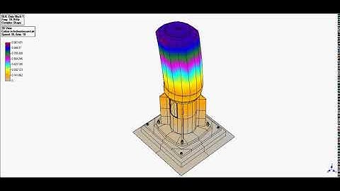 Operational Deflection Shape study, Vertical Pump