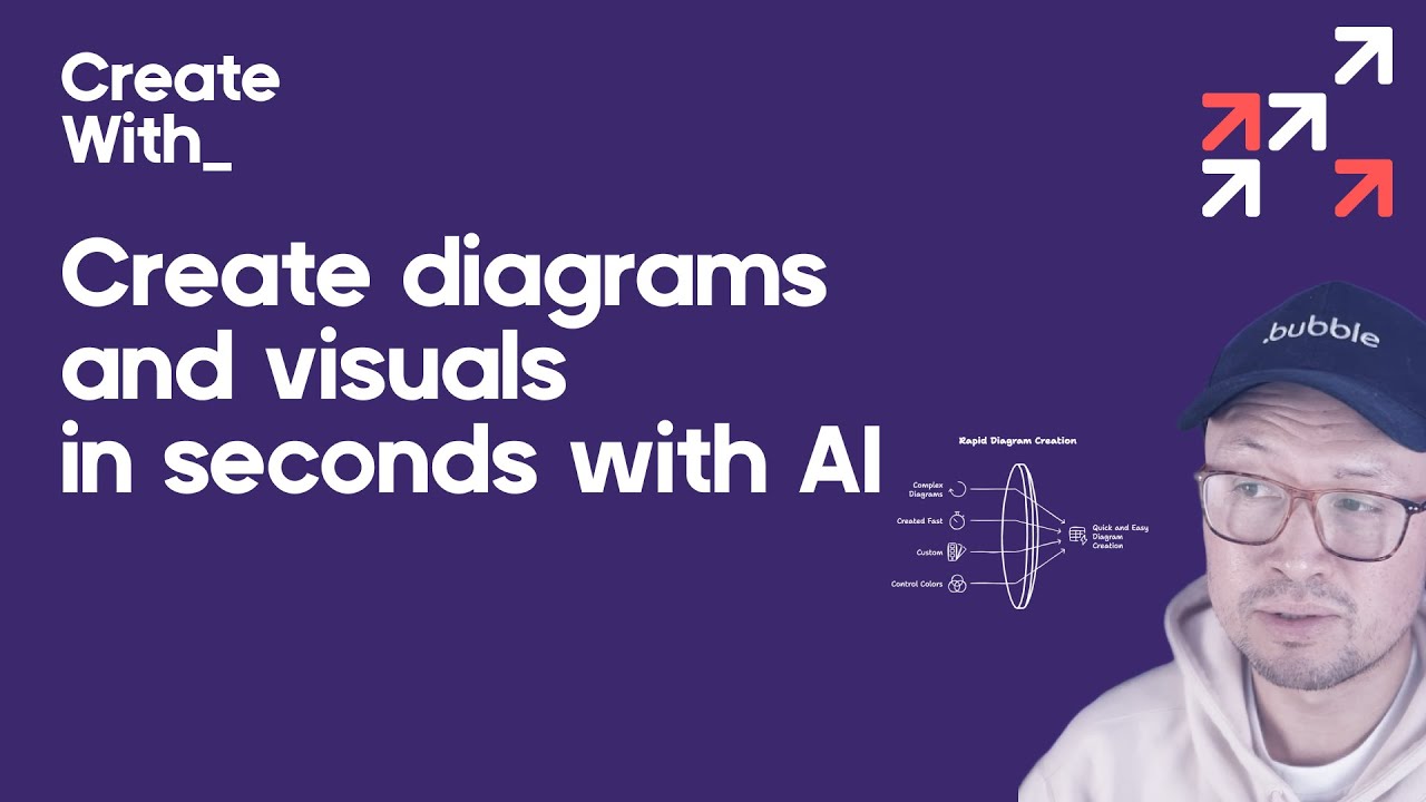 Create stunning diagrams and visuals in seconds with AI using Napkin.ai