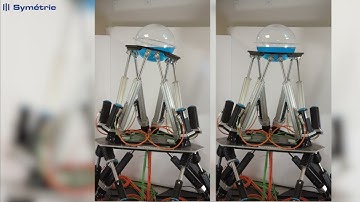 Symetrie | A New Motion Stabilization Technology