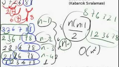 bubblesort baloncuk veya kabarcık sıralaması