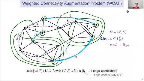 ISCO 2022 - Plenary talk by Rico Zenklusen